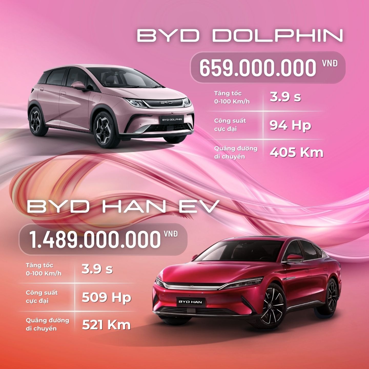 TỐI ƯU CHI PHÍ - VẬN HÀNH TIẾT KIỆM