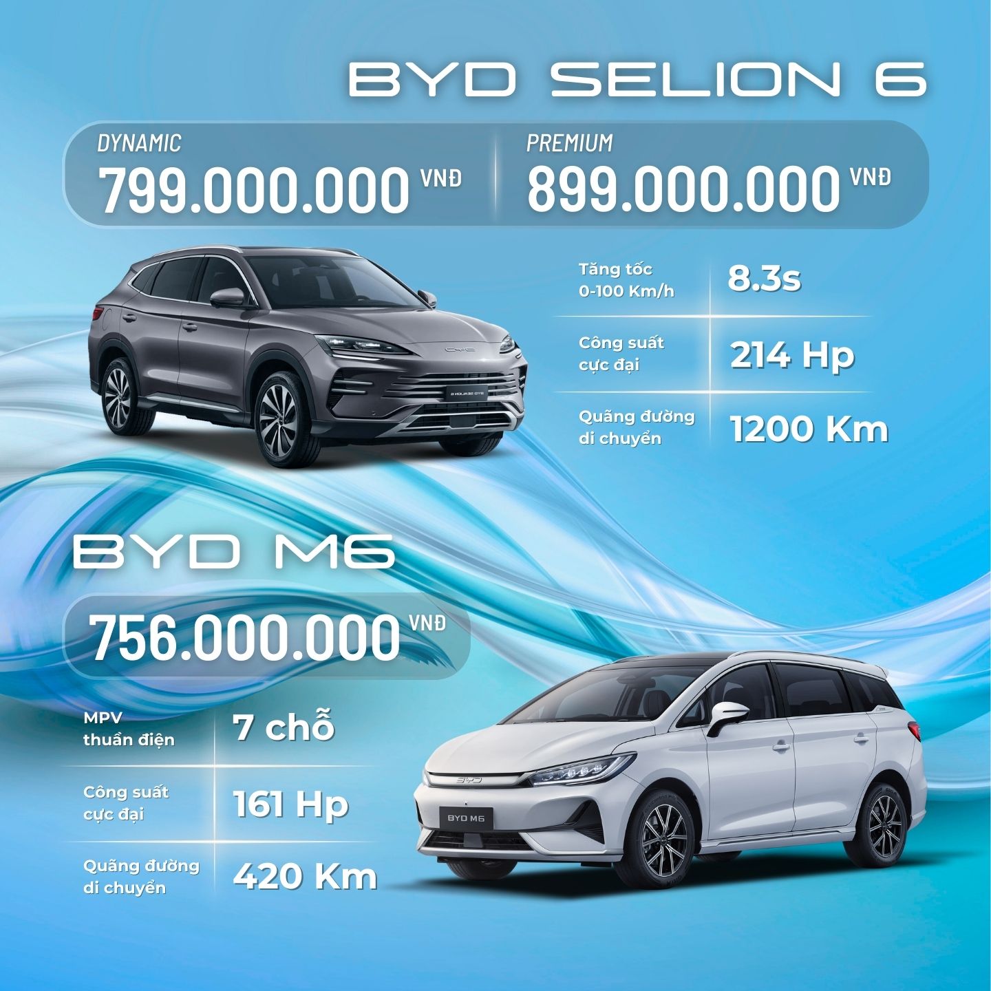 Giá xe Selion 6 & M6